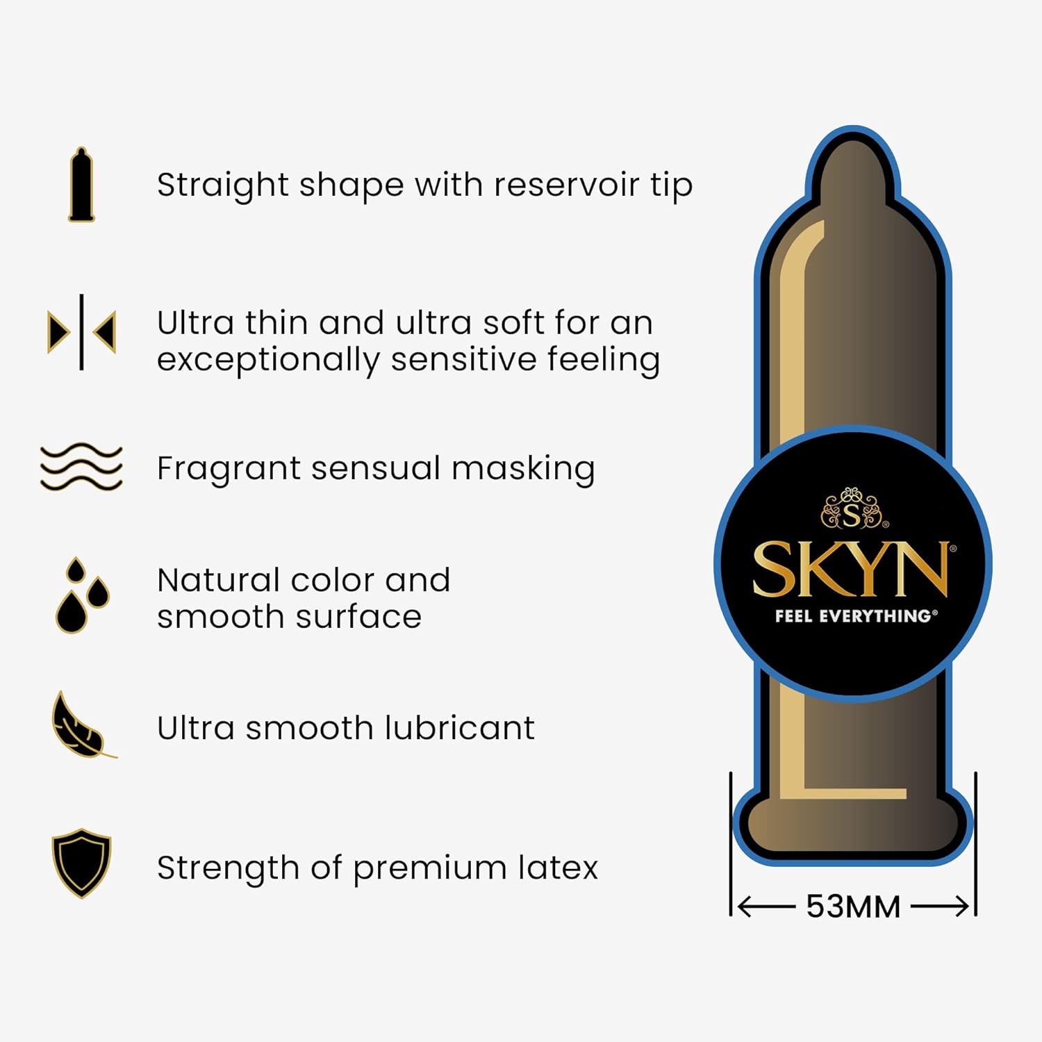 SKYN Elite Extra Lube Condoms Review