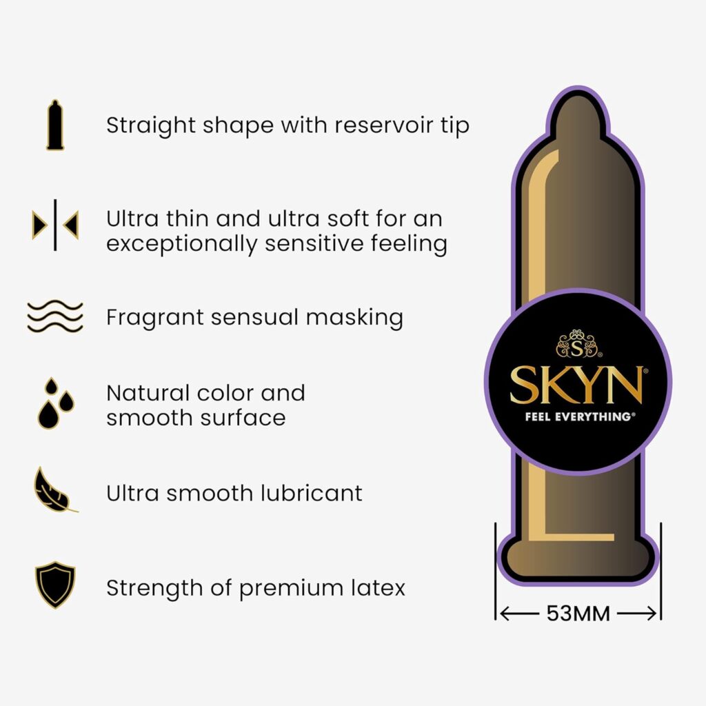 SKYN Elite Extra Lube – Ultra-Thin, Lubricated Latex-Free Condoms – Ultra-Silky Lubrication for Maximum Comfort​, 12 Count (Pack of 1)