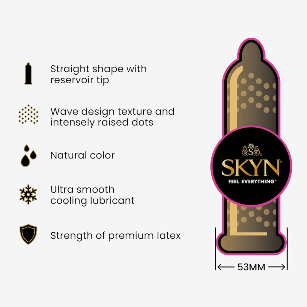 SKYN Excitation – 12 Count – Lubricated Latex-Free Condoms